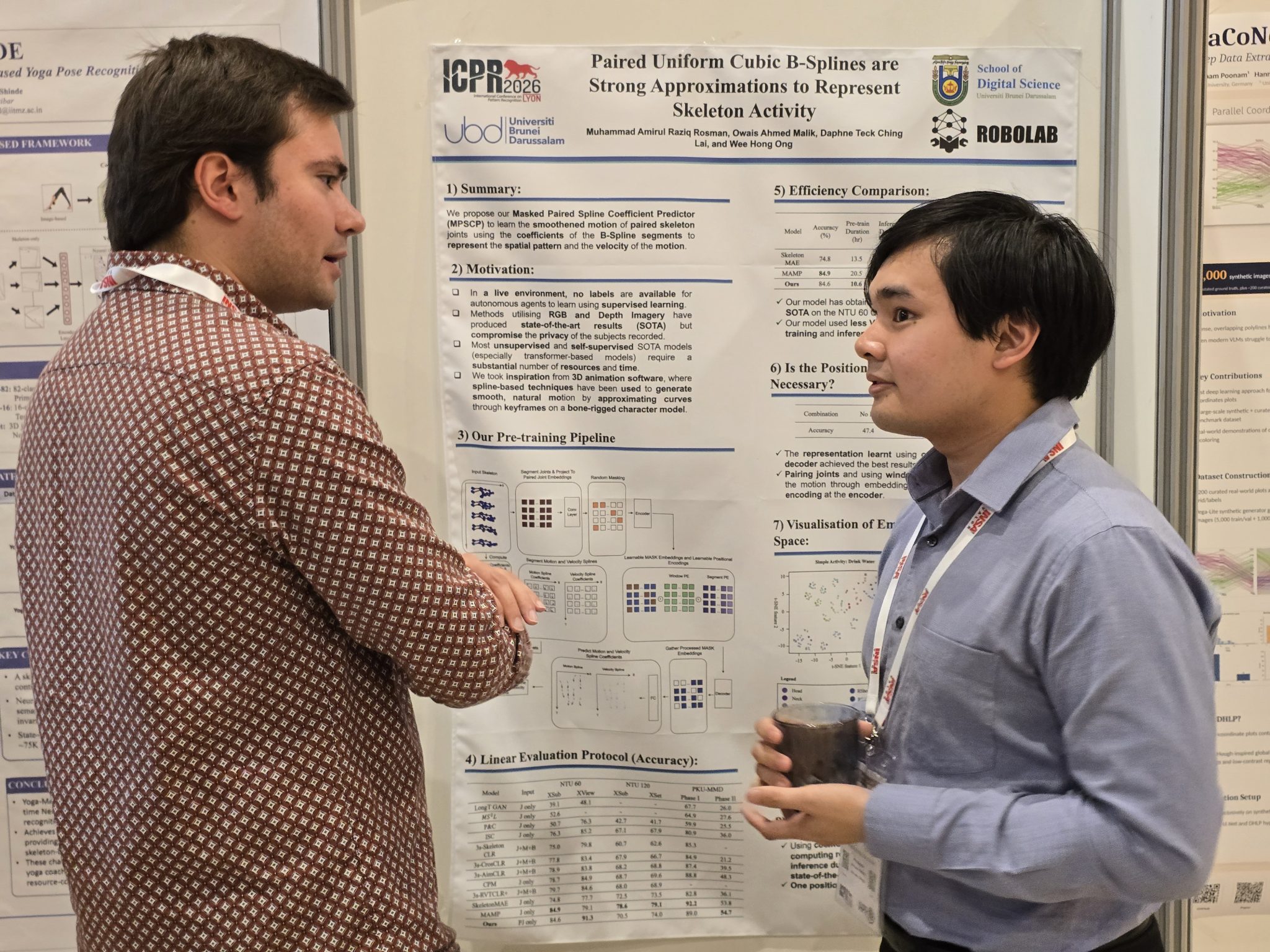 Raziq presented his paper at ICPR 2026